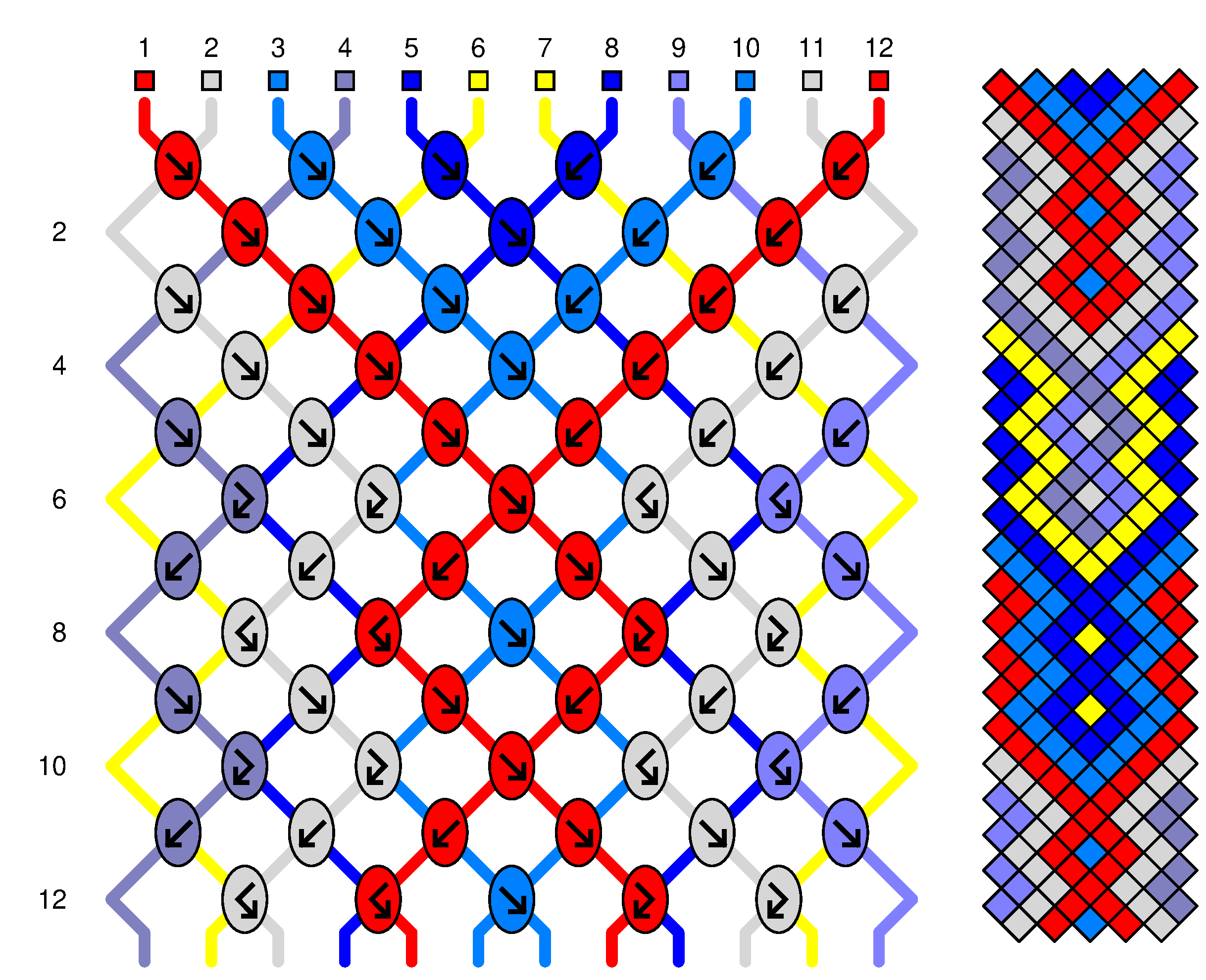 Bracelets brésiliens - Totem 6 couleurs, 12 Fils
